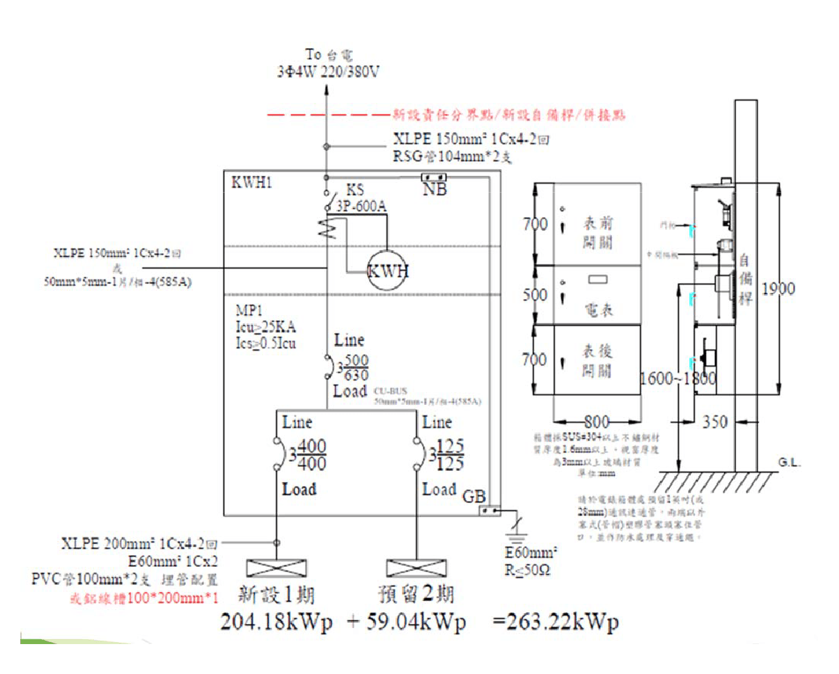 太陽能電力系統.png